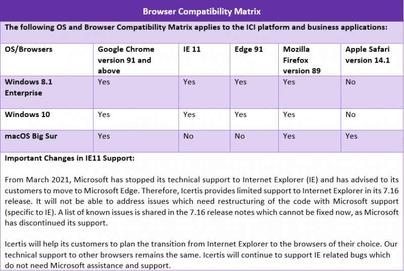 File:7.16 RN SS 27.PNG