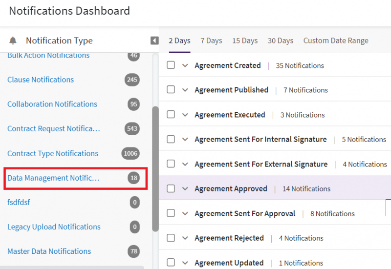 File:Data Management Notifications Dashboard1.png