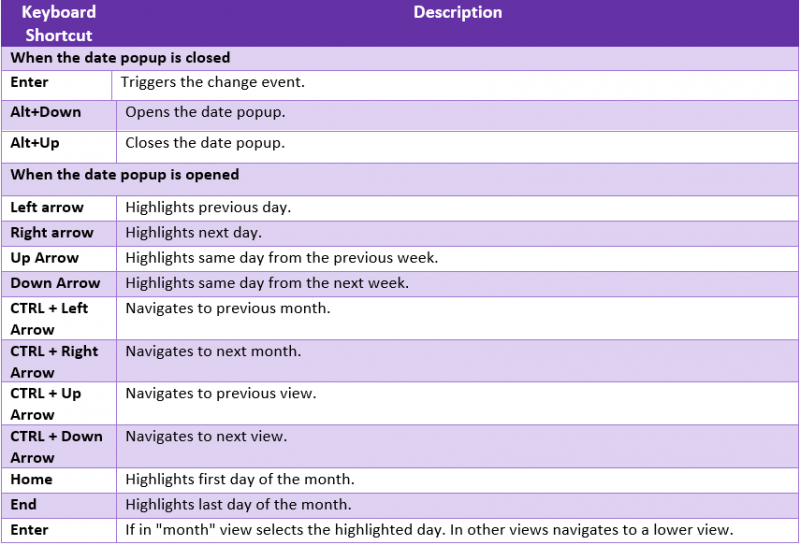 File:ICI Keyboard Shortcuts11.PNG