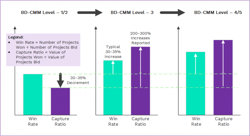 File:7.15 PMApp RN 3.png