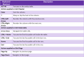 Thumbnail for version as of 16:39, 7 December 2021