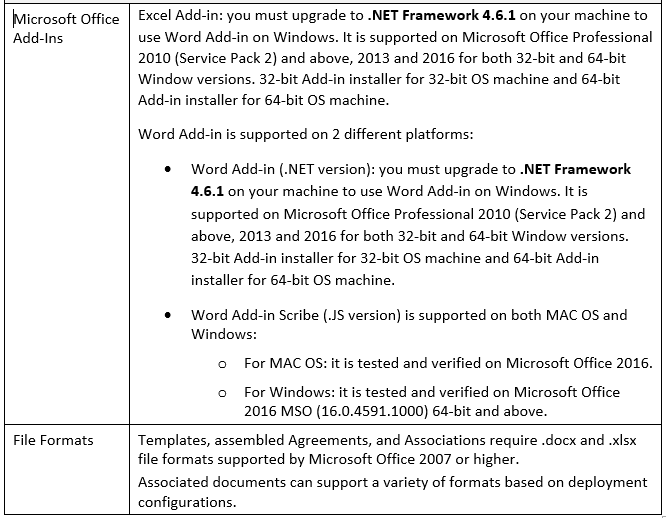 Technical Requirements 4