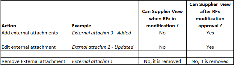 File:E1.png
