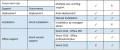 ComparingICMExperienceforWord and NETAdd-in-4.PNG