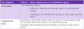 Thumbnail for version as of 10:35, 9 June 2022