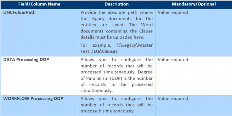 File:7.15 Upload Table 01.PNG