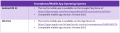 Thumbnail for version as of 12:12, 30 May 2022