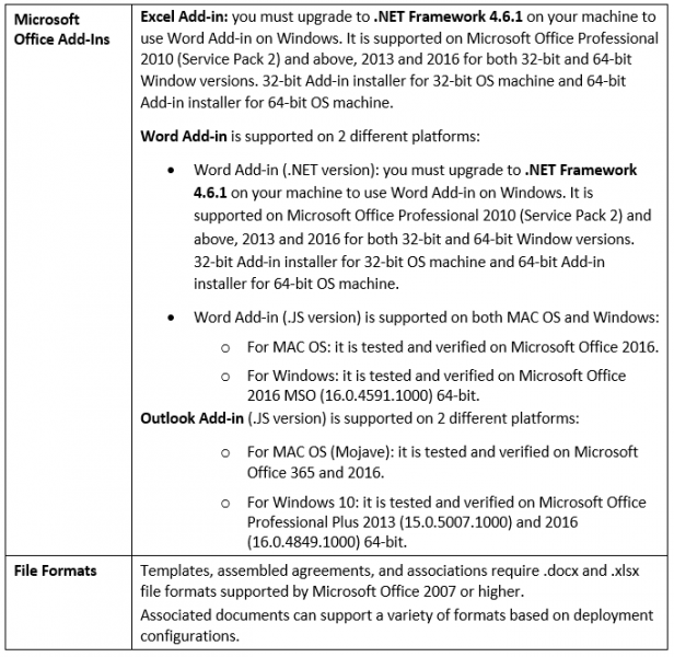 File:7.10 ReleaseNotes 18.png