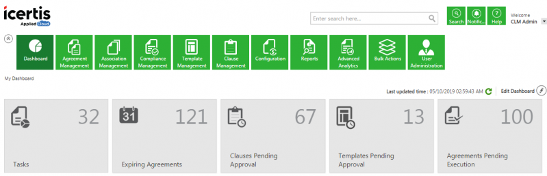 File:Dashboard 1.PNG