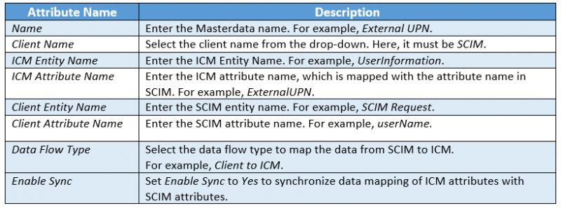 File:7.10 SCIM 23.PNG