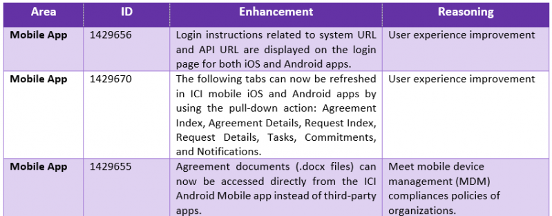 File:8.2.RN T2.PNG