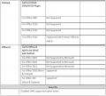Thumbnail for version as of 03:51, 1 September 2020