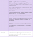 7.15 Technical Requirements - Special Requirements 3.PNG