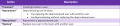 7.16 GIF User provisioning 06.png