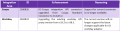Thumbnail for version as of 12:19, 5 September 2022