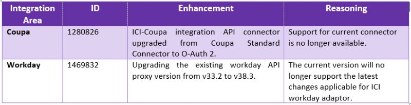 File:8.2.RN T3.PNG