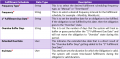 Thumbnail for version as of 14:53, 11 June 2021
