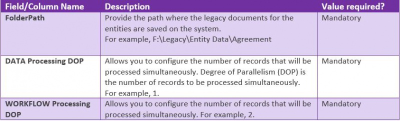 File:7.16 Legacy Table 2.JPG