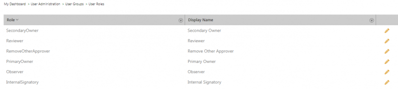 File:User Roles page 7.8.PNG