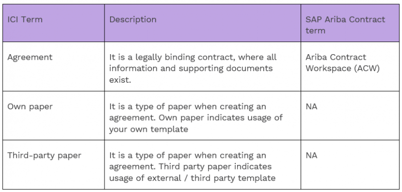 File:Glossary SA.PNG