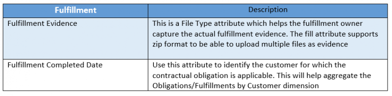 File:7.10 OM 52.png