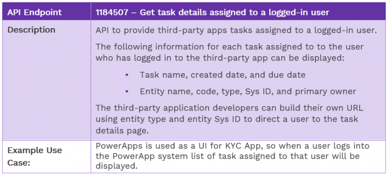 File:RN 8.1 9.PNG