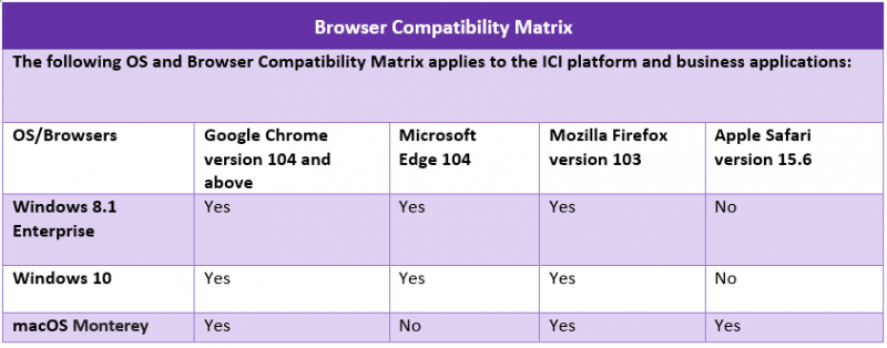 File:8.2.RN T10.PNG
