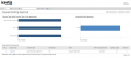 Reports Workflow ClausesPendingApproval.png