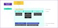 Thumbnail for version as of 11:36, 20 May 2022