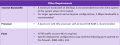 7.15 PM App Release Notes Screenshot 28.PNG