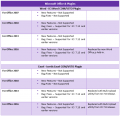 7.15 Release - Tech Req 5.PNG