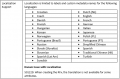 7.9 Sourcing ReleaseNotes OtherRequirements Table3.PNG