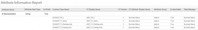 File:AttributeInformationReport.PNG