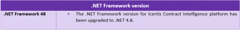 File:RN 36.PNG