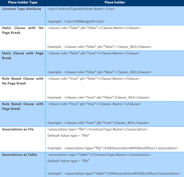 File:7.15 Upload Table 03.png