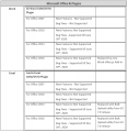 Thumbnail for version as of 14:35, 30 September 2020