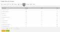 Create Security group Privileges 7.8.PNG