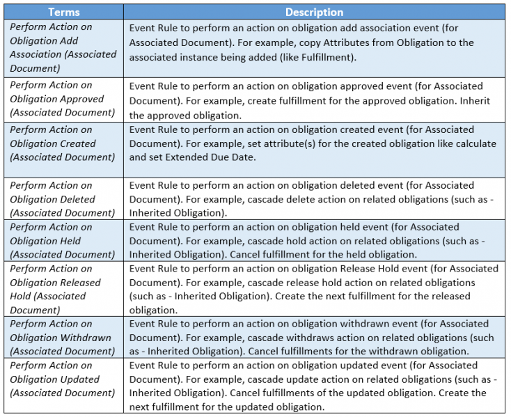 File:7.10 OM 15.png