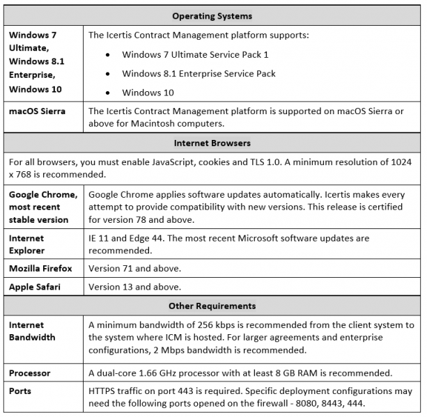 File:7.10 ReleaseNotes 16.png