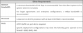7.12-Sourcing-TechRequirements2.PNG