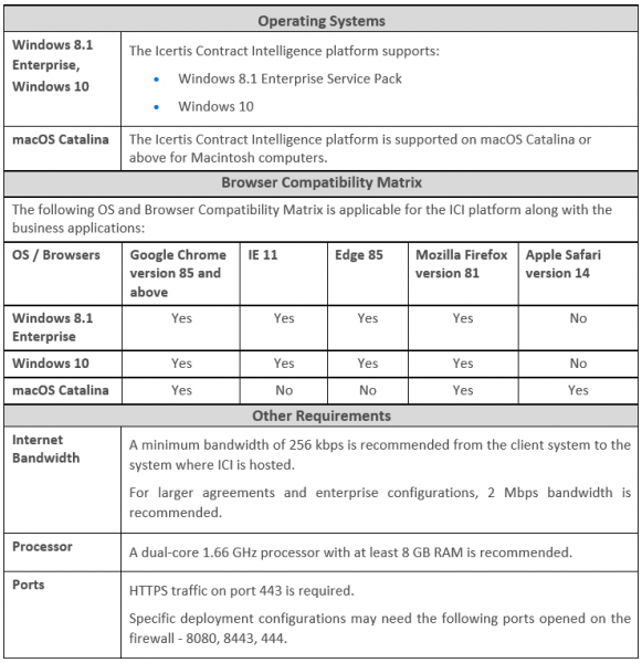 File:7.14 release note 22.png