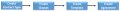ICM simplified workflow.png