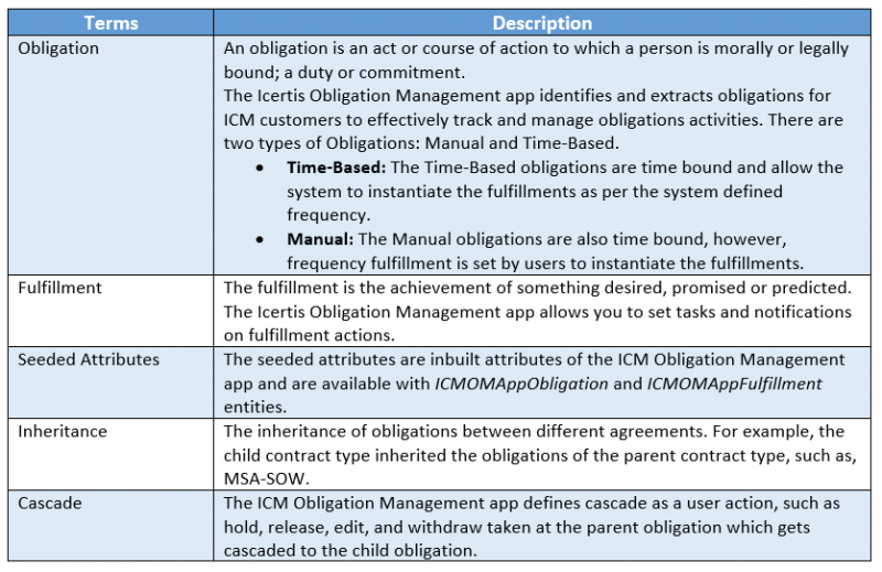 File:7.10 OM 72.png