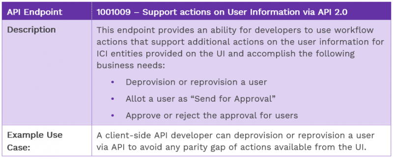 File:RN 8.1 16.PNG