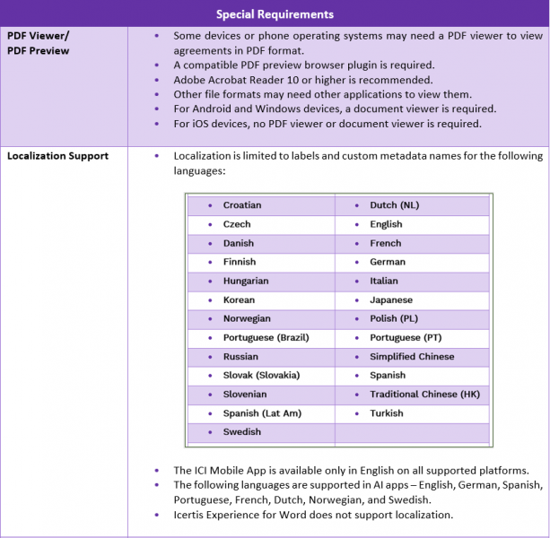 File:7.16 RN SS 29.PNG