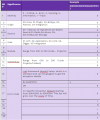 Thumbnail for version as of 12:18, 5 September 2022