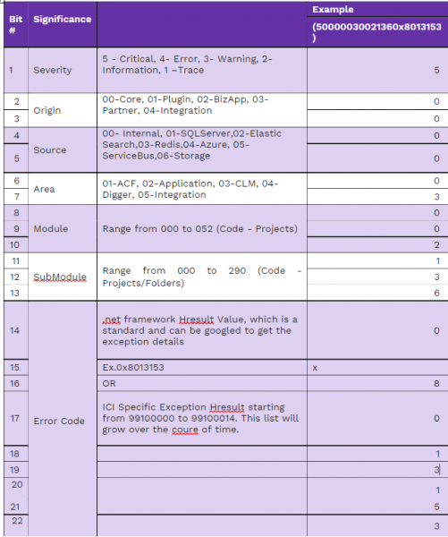File:8.2 EE 01.PNG