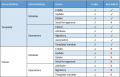 ComparingICMExperienceforWord and NETAdd-in-1.PNG