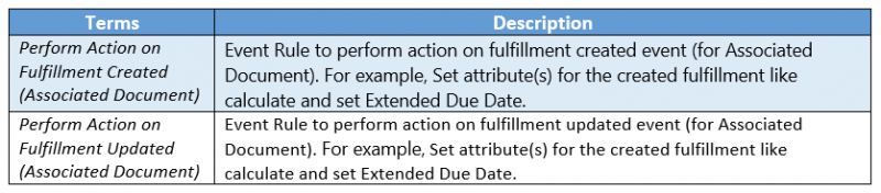 File:7.10 OM 53.png