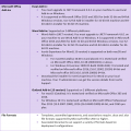 7.15 PM App Release Notes Screenshot 30.PNG